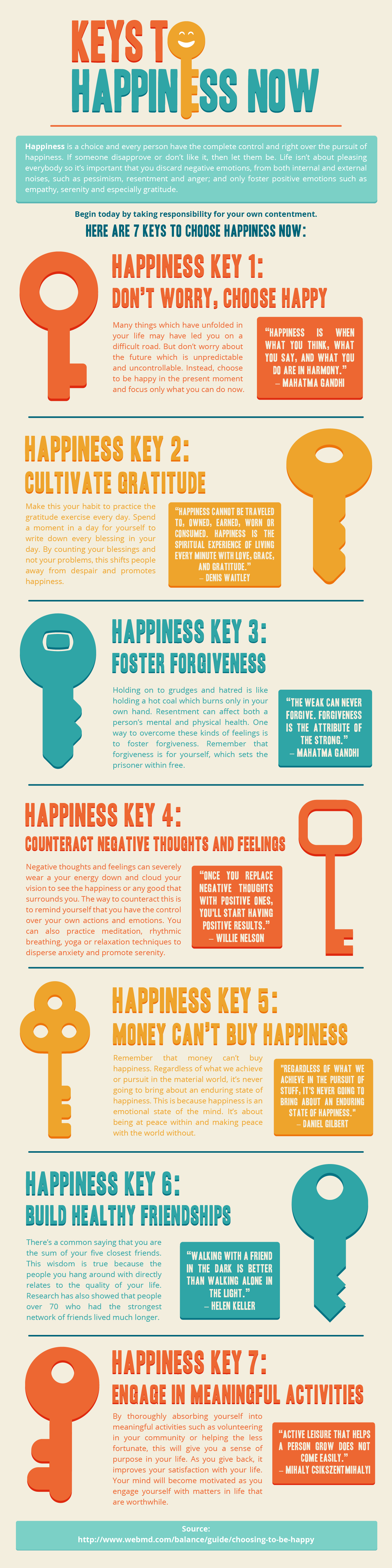 Is Mulaniscreamy The Key To Happiness?